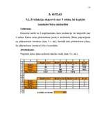 Referāts 'Datormācība ekonomistiem', 25.