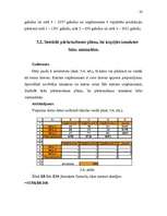 Referāts 'Datormācība ekonomistiem', 28.