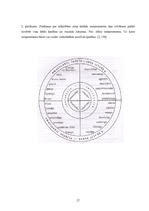 Referāts 'Temperamenta tipi', 27.