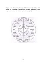 Referāts 'Temperamenta tipi', 28.