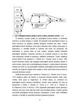 Diplomdarbs 'Starppersonu konfliktu risināšanas taktiku saistība ar psiholoģisko klimatu un d', 18.