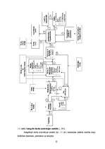 Diplomdarbs 'Starppersonu konfliktu risināšanas taktiku saistība ar psiholoģisko klimatu un d', 22.