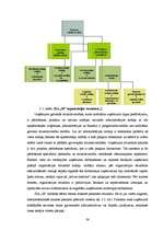 Diplomdarbs 'Starppersonu konfliktu risināšanas taktiku saistība ar psiholoģisko klimatu un d', 34.