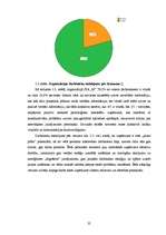 Diplomdarbs 'Starppersonu konfliktu risināšanas taktiku saistība ar psiholoģisko klimatu un d', 35.