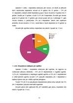 Diplomdarbs 'Starppersonu konfliktu risināšanas taktiku saistība ar psiholoģisko klimatu un d', 50.