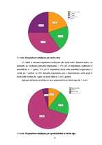 Diplomdarbs 'Starppersonu konfliktu risināšanas taktiku saistība ar psiholoģisko klimatu un d', 51.