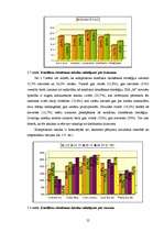 Diplomdarbs 'Starppersonu konfliktu risināšanas taktiku saistība ar psiholoģisko klimatu un d', 55.