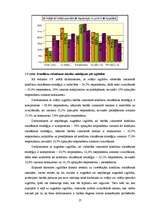 Diplomdarbs 'Starppersonu konfliktu risināšanas taktiku saistība ar psiholoģisko klimatu un d', 57.