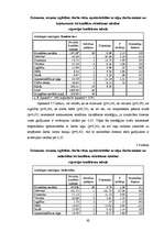 Diplomdarbs 'Starppersonu konfliktu risināšanas taktiku saistība ar psiholoģisko klimatu un d', 62.