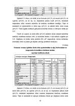 Diplomdarbs 'Starppersonu konfliktu risināšanas taktiku saistība ar psiholoģisko klimatu un d', 63.