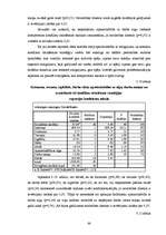 Diplomdarbs 'Starppersonu konfliktu risināšanas taktiku saistība ar psiholoģisko klimatu un d', 64.