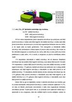 Diplomdarbs 'Starppersonu konfliktu risināšanas taktiku saistība ar psiholoģisko klimatu un d', 67.