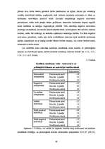 Diplomdarbs 'Starppersonu konfliktu risināšanas taktiku saistība ar psiholoģisko klimatu un d', 68.