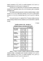 Diplomdarbs 'Starppersonu konfliktu risināšanas taktiku saistība ar psiholoģisko klimatu un d', 69.