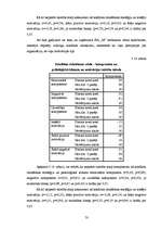 Diplomdarbs 'Starppersonu konfliktu risināšanas taktiku saistība ar psiholoģisko klimatu un d', 70.