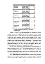 Diplomdarbs 'Starppersonu konfliktu risināšanas taktiku saistība ar psiholoģisko klimatu un d', 72.