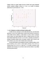 Diplomdarbs 'Starppersonu konfliktu risināšanas taktiku saistība ar psiholoģisko klimatu un d', 73.