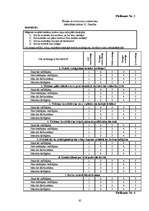 Diplomdarbs 'Starppersonu konfliktu risināšanas taktiku saistība ar psiholoģisko klimatu un d', 85.