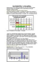 Konspekts 'Datorspēļu atkarība', 1.