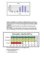 Konspekts 'Datorspēļu atkarība', 2.