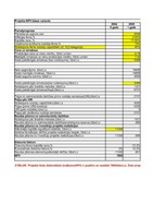 Konspekts 'RTU uzdevumi investīciju ekonomikā', 2.
