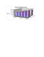 Konspekts 'RTU uzdevumi investīciju ekonomikā', 7.