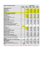 Konspekts 'RTU uzdevumi investīciju ekonomikā', 10.