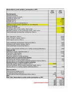 Konspekts 'RTU uzdevumi investīciju ekonomikā', 12.