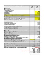 Konspekts 'RTU uzdevumi investīciju ekonomikā', 18.