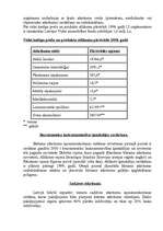 Referāts 'Bīstamie atkritumi', 3.