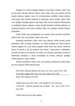 Referāts 'Krājumu novērtēšanas metodes un uzskaites varianti', 6.