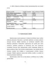 Referāts 'Krājumu novērtēšanas metodes un uzskaites varianti', 10.