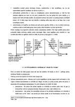 Diplomdarbs 'Ēdināšanas uzņēmējdarbības nozīme tūrisma ilgtspējīgai attīstībai Latvijā un Lat', 29.