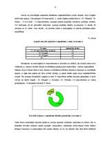 Diplomdarbs 'Ēdināšanas uzņēmējdarbības nozīme tūrisma ilgtspējīgai attīstībai Latvijā un Lat', 73.