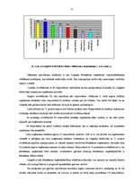 Diplomdarbs 'Ēdināšanas uzņēmējdarbības nozīme tūrisma ilgtspējīgai attīstībai Latvijā un Lat', 75.