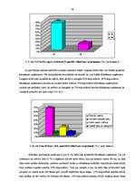 Diplomdarbs 'Ēdināšanas uzņēmējdarbības nozīme tūrisma ilgtspējīgai attīstībai Latvijā un Lat', 79.