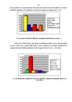Diplomdarbs 'Ēdināšanas uzņēmējdarbības nozīme tūrisma ilgtspējīgai attīstībai Latvijā un Lat', 80.