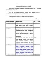 Referāts 'Internetveikali Latvijā', 13.