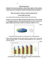 Referāts 'Internetveikali Latvijā', 22.