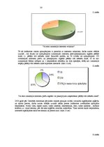 Referāts 'Internetveikali Latvijā', 26.