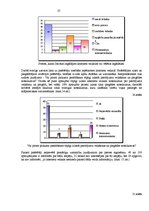 Referāts 'Internetveikali Latvijā', 27.