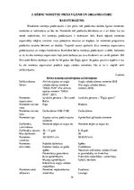 Referāts 'Bērnu nometņu organizēšanas specifika un izaicinājumi Latvijā', 14.