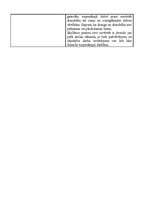 Konspekts 'Kas ir draudzība, draugi', 4.