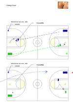 Konspekts '9.klases sporta ieskaite. Stafete', 4.