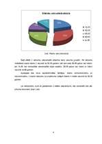 Prakses atskaite 'Prakses atskaite', 6.