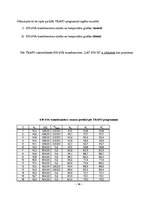 Konspekts 'Rotaļlietu ražotnes elektroapgāde', 24.