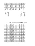 Konspekts 'Rotaļlietu ražotnes elektroapgāde', 25.