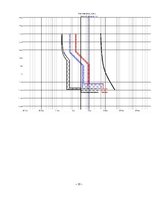 Konspekts 'Rotaļlietu ražotnes elektroapgāde', 55.
