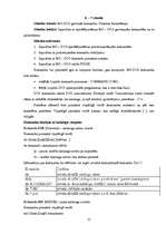 Konspekts 'Operētājsistēmas', 10.