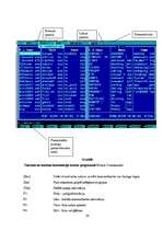 Konspekts 'Operētājsistēmas', 24.